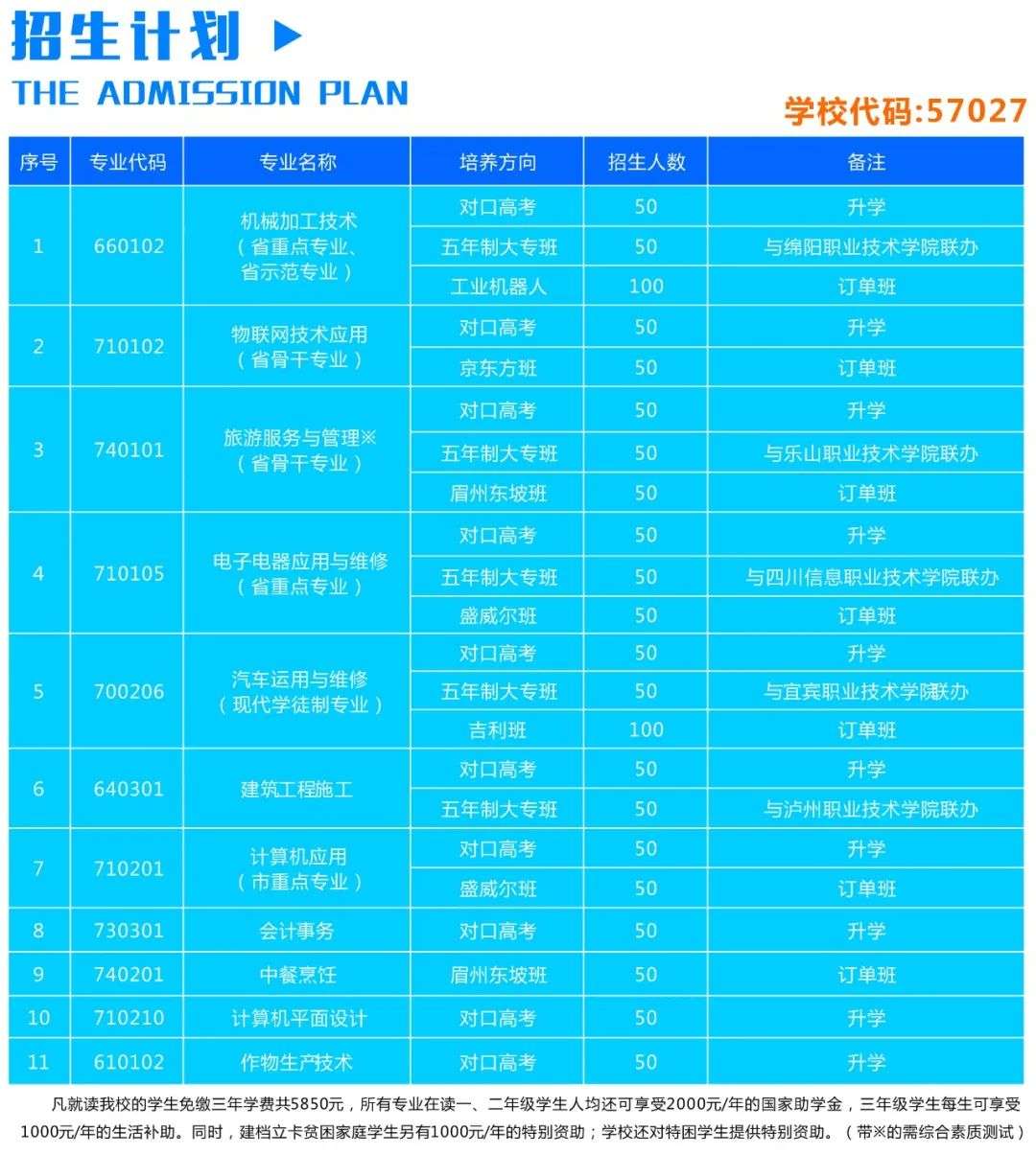 四川省劍閣職業(yè)高級中學(xué)校 四川省劍閣職業(yè)高級中學(xué)校