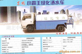 湖北中裝訊達汽車零部件市政與環(huán)境衛(wèi)生機械產(chǎn)品及汽車配件列表